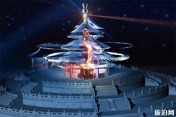 2020第十届北京国际电影节主题是什么