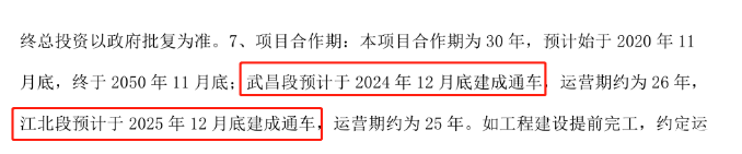 2020武汉地铁12号线什么时候开通-最新消息