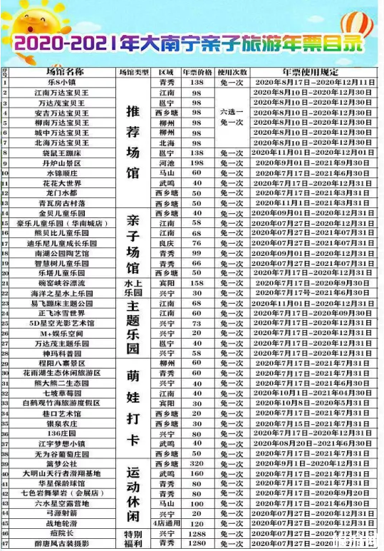 2020南宁夏典漫展门票价格及嘉宾名单 南宁青秀山夜游活动亮点