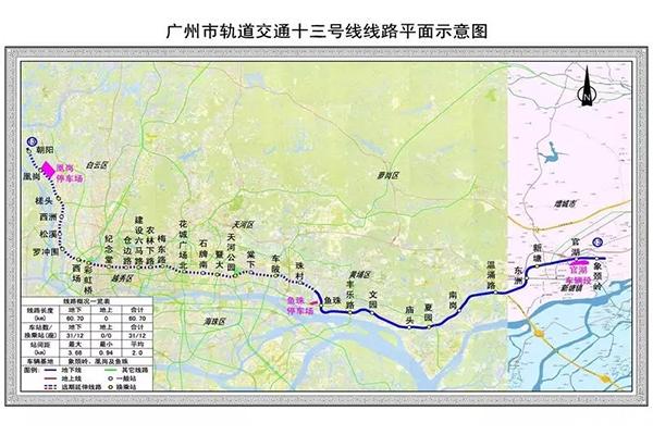 2020广州各地铁进度最新消息