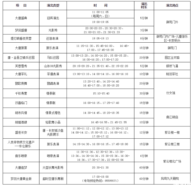 2020大唐芙蓉园最新优惠政策-预约指南