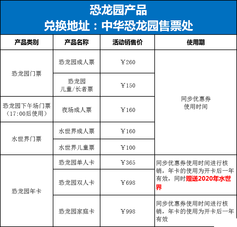 2020常州新北區(qū)旅游消費券發(fā)放時間及領取指南 經開區(qū)消費券預約指南