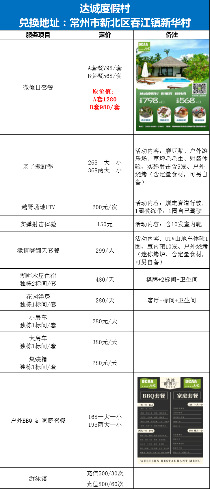 2020常州新北区旅游消费券发放时间及领取指南 经开区消费券预约指南