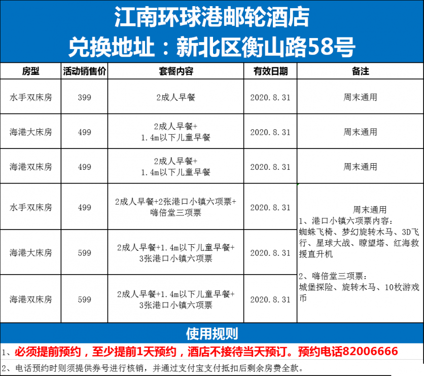 2020常州新北区旅游消费券发放时间及领取指南 经开区消费券预约指南