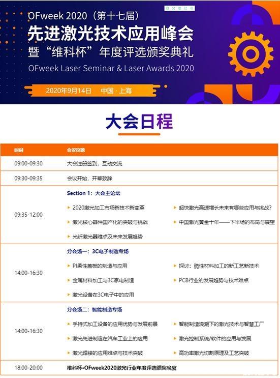 上海工博会2020时间和地点 上海工博会门票