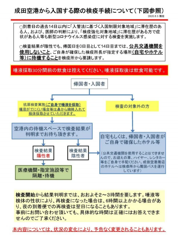 日本对持有效在留资格的外国人开放入境限制 入境准备什么资料