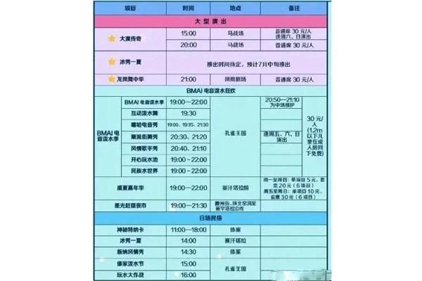 2020深圳锦绣中华泼水节夜场门票和游玩攻略