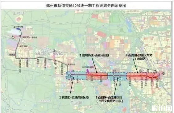 郑州3号线什么时候开通-都有哪些站 郑州地铁建设规划