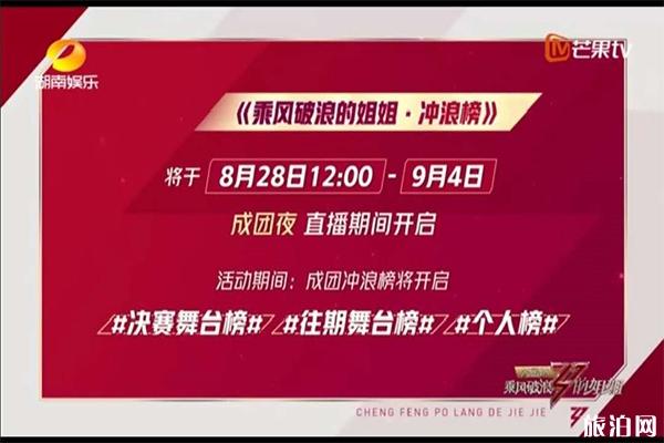 乘风破浪的姐姐成团投票入口+投票规则+投票时间