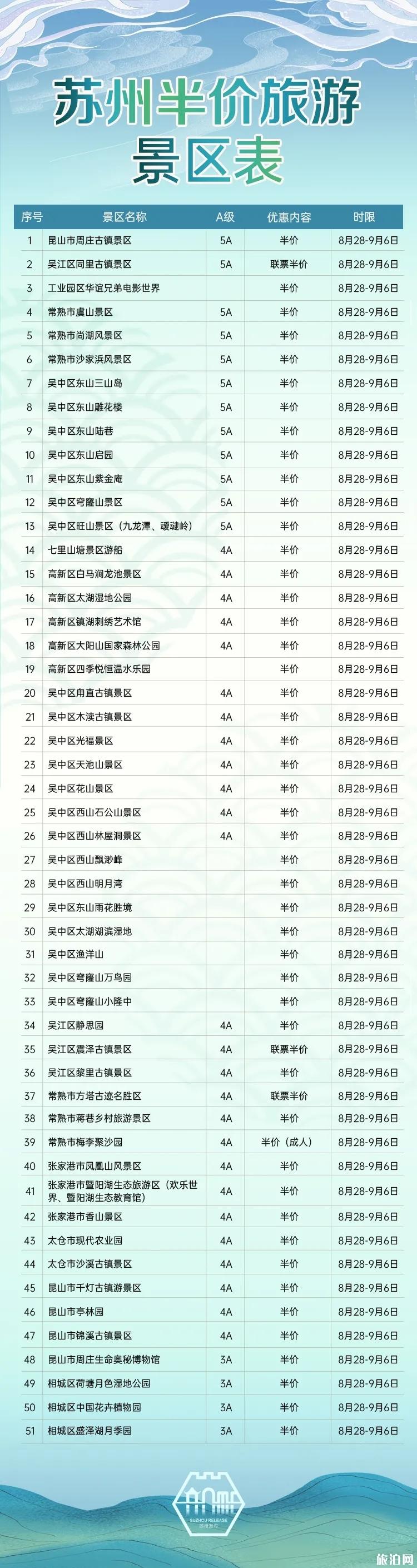 2020江南文化藝術國際旅游節時間及蘇州景區門票半價名單