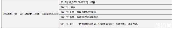 2020重庆线上智博会时间-赛事活动及时间表