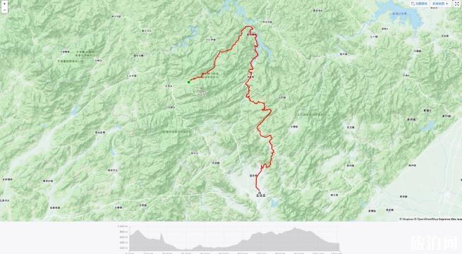 大別山騎行路線推薦 大別山騎行攻略