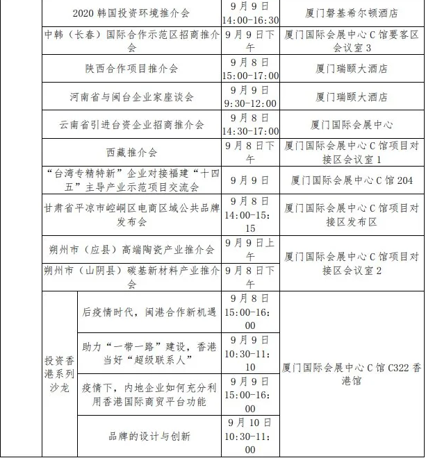 2020厦门国际投资贸易洽谈会时间活动详情-限行信息及接驳专线