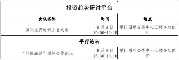 2020廈門國際投資貿(mào)易洽談會時間活動詳情-限行信息及接駁專線