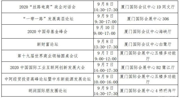 2020厦门国际投资贸易洽谈会时间活动详情-限行信息及接驳专线