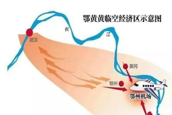 鄂州机场最细消息2020 规划图