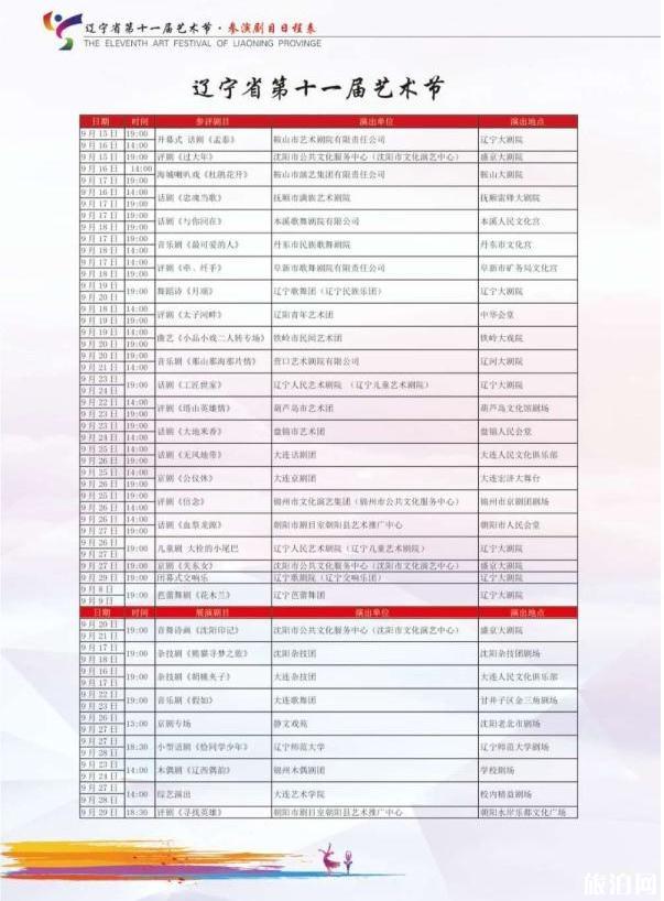 2020遼寧省藝術節時間和地點 遼寧省第十一屆藝術節活動