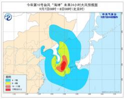 台风海神预计8日凌晨移入吉林 将迎来特大暴雨