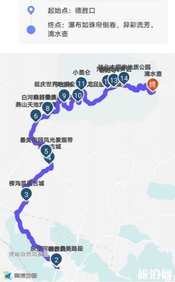 延慶自駕游旅游路線及攻略