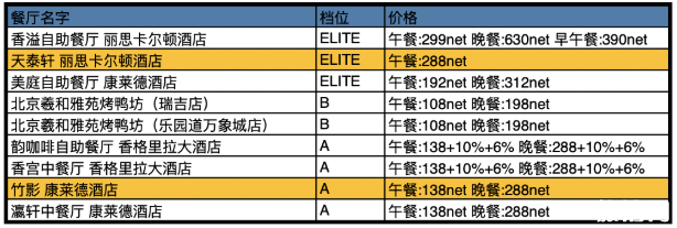 《战役机器2》游戏启里暂定