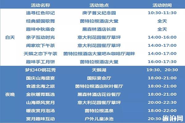 2020深圳东部华侨城主题酒店群国庆节活动