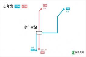深圳少年宫地铁站附近有什么好玩的地方
