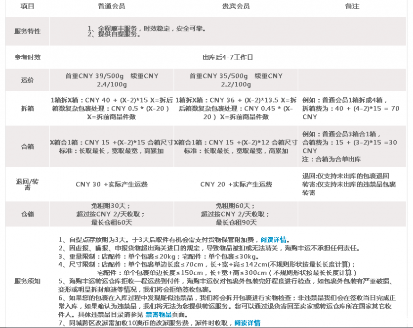 2020澳门转运公司哪家好-转运费用多少