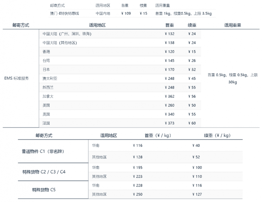 2020澳门转运公司哪家好-转运用度多少