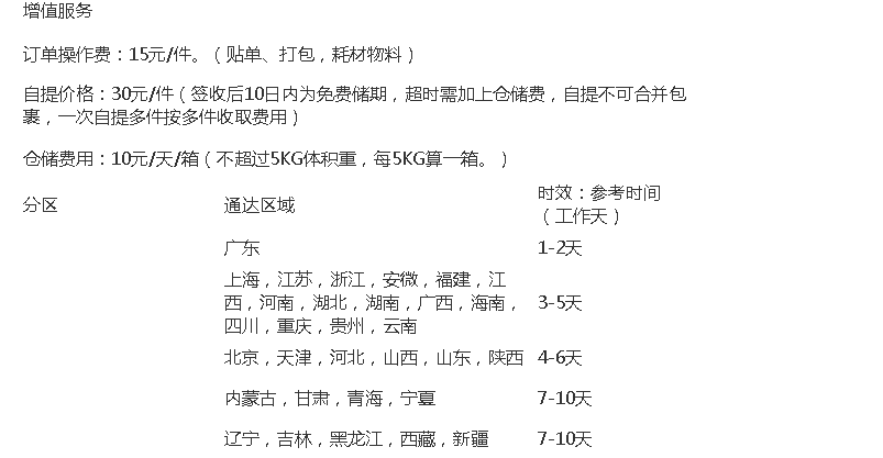 2020澳门转运公司哪家好-转运用度多少