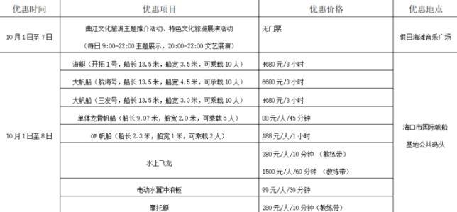 2020年十一海口活動時間和地點 西海岸嘉年華活動攻略