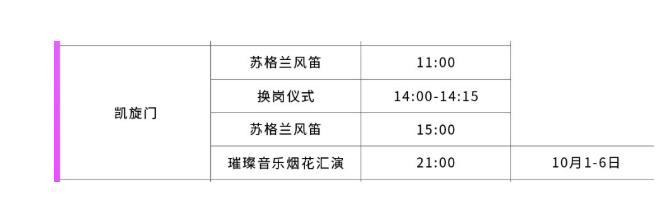 深圳國慶煙花表演在哪里2020