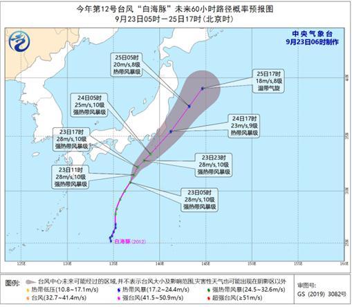 2020台风白海豚经过东北吗和最新消息