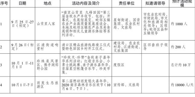 2020南京浦口十一国庆活动整理