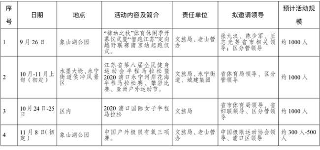 2020南京浦口十一国庆活动整理