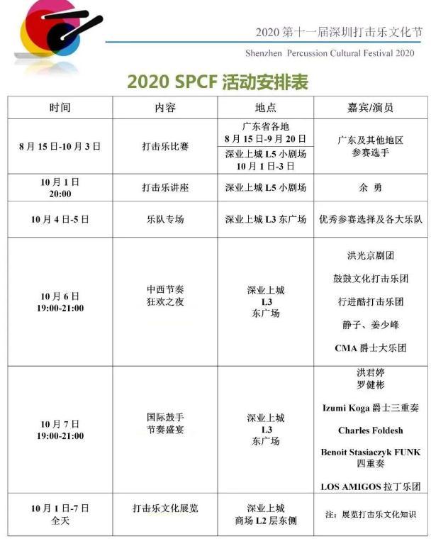 2020第十一屆深圳打擊樂文化節時間和地點 第十一屆深圳打擊樂文化節活動安排