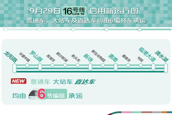 上海地铁2号线7号线以及16号线增能 附新运行图