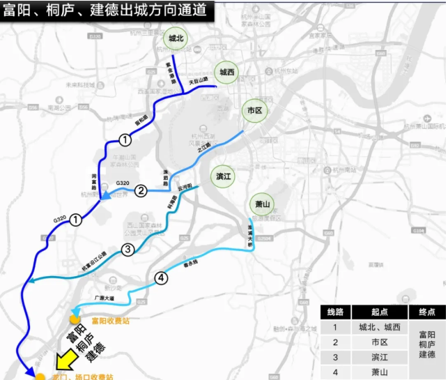 2020杭州中秋国庆拥堵路段及时间-绕行指南