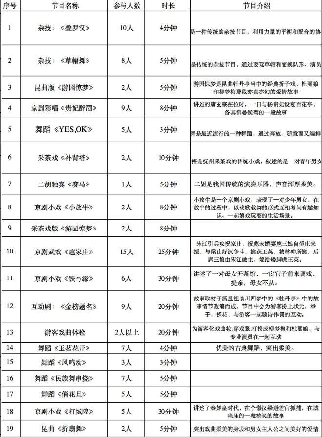 2020撫州國慶活動攻略