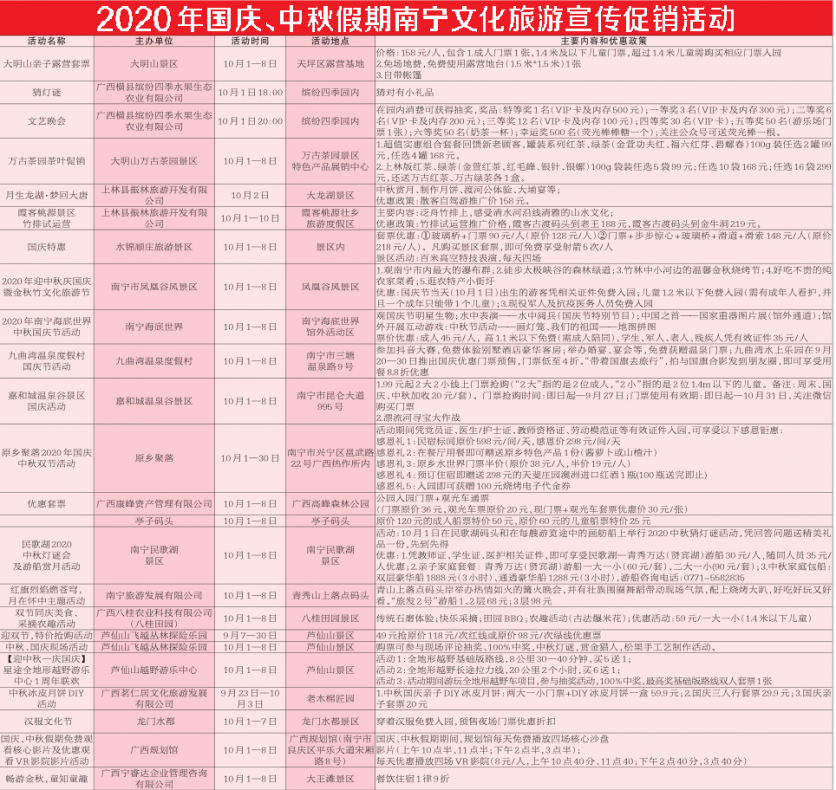 2020南寧十一國慶節景區有什么活動-活動時間表