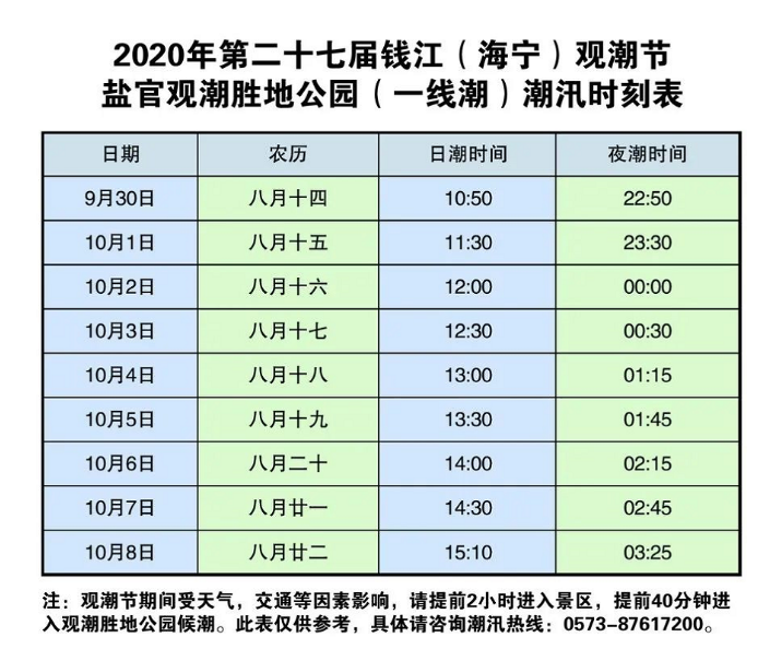 2020国庆盐官观潮节时间交通限行及停车指南