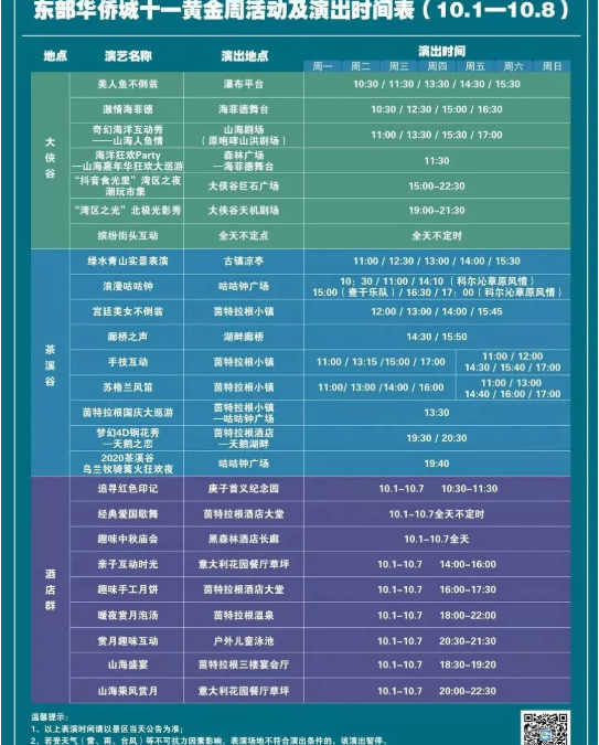 2020年十一国庆节深圳景点活动时间表汇总