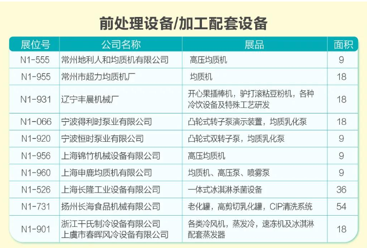 2020年10月天津展会时间表-活动信息