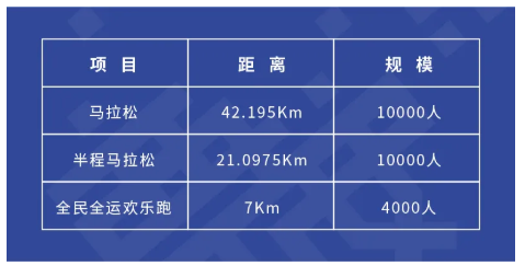 2020西安城墙国际马拉松比赛时间及项目