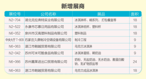 2020年10月天津展会时间表-活动信息