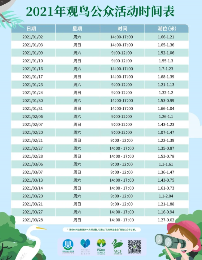 2020-2021深圳湾公园观鸟活动时间表