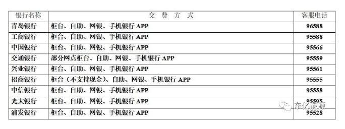 2020青岛供暖缴费方法-供暖时间