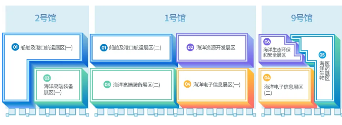 2020中国海洋经济博览会时间地点及活动亮点