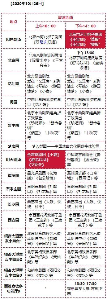 2020年中国戏曲文化周活动举办时间-地点 节目单