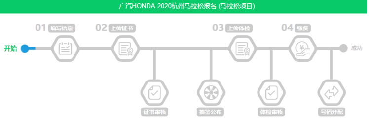 2020杭州马拉松报名时间流程及比赛线路
