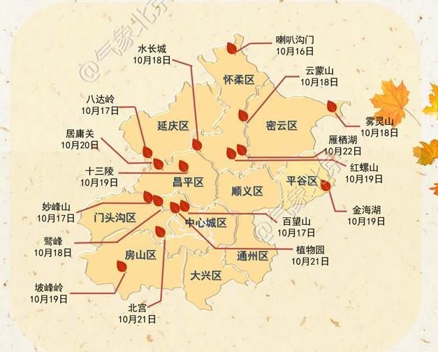 2020北京香山红叶什么时候看最合适
